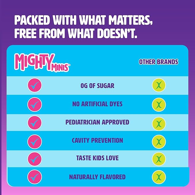 Slow-Crafted Sugar-Free Kids Multivitamin Gummies with Allulose | Kid-Approved Mixed Berries | for Immunity Growth Focus &amp Mood | Healthy Clean No Artificial Color or Flavor 120 Ct