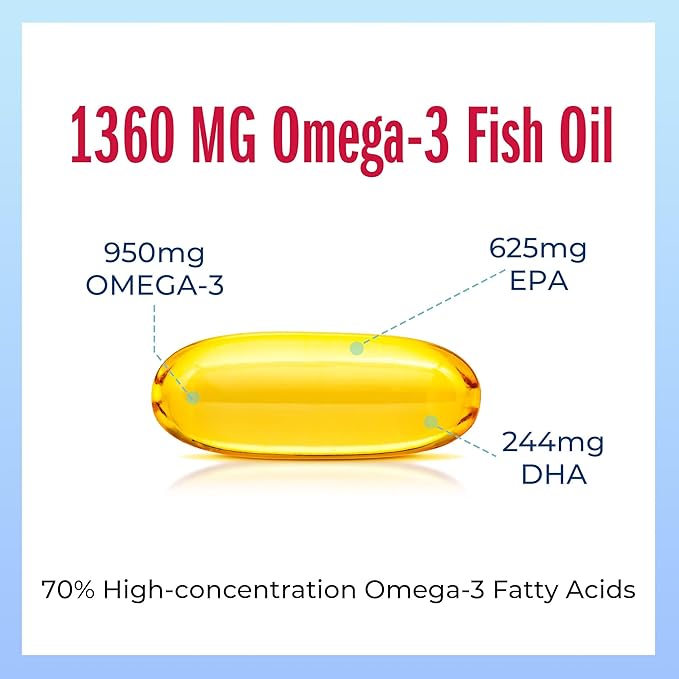 Vitamin World Triple Strength Omega 3 Fish Oil 1360 mg Supplement 950 mg Active Omega-3 Fatty Acids with EPA &amp DHA Supports Heart Brain &amp Joint Health Gluten Free 120 Softgels 4 Months S
