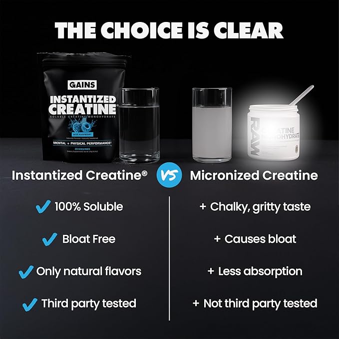 Gains in Bulk Instantized Creatine Monohydrate for Men &amp Women Soluble Pre Workout Powder Supports Muscle Building Strength and Performance Bodybuilding Supplements Blue Raspberry 30 Serving