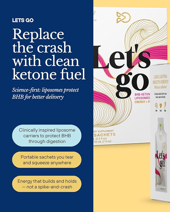 LET GO - Tangy Citrus BHB Ketone Gel | Exogenous Ketones Supplement for Energy &amp Focus | Caffeine-Free | Keto Electrolytes [14 Pack]