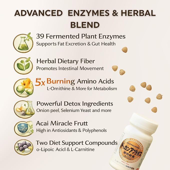 Weight Loss Supplement Pills &amp Natural Digestive Enzymes with 39 Plant Enzymes &amp 5X Burning Amino Acids for Metabolism - Made in Japan 2 Pack (300 Tablets) Gold
