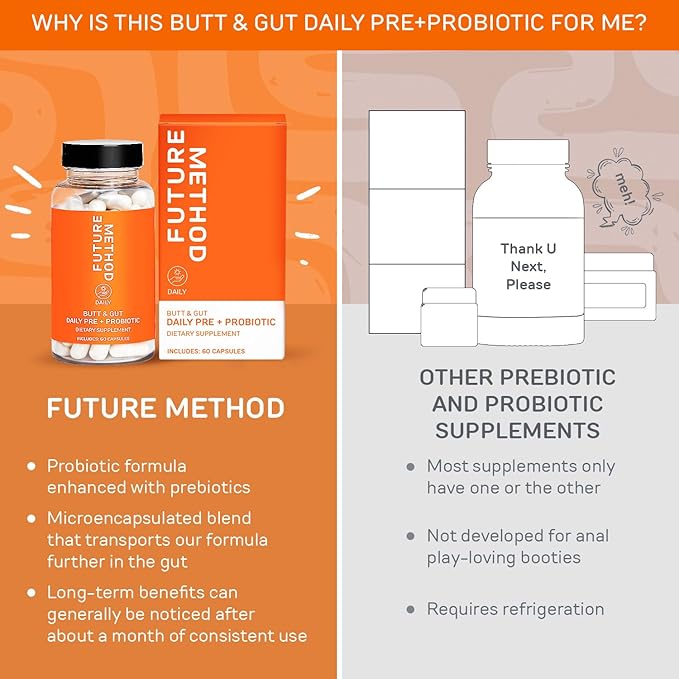 FUTURE METHOD Synbiotic Prebiotics for Men &amp Women - Probiotics &amp Prebiotic Supplement for Digestion Immunity &amp Regularity (60ct)
