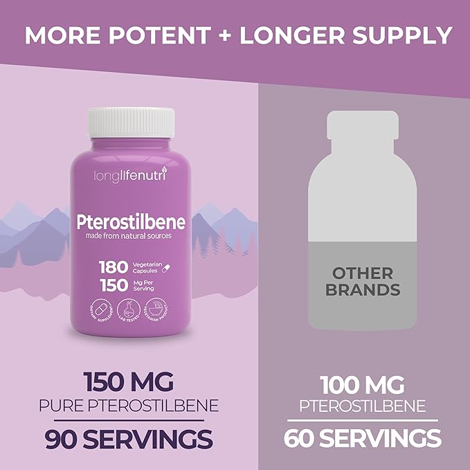 Pterostilbene Supplement 150mg Elevate Cellular Energy 180 Vegan Capsules 3 Month Supply Pure Organic Pterostilbene Extract Made in USA Non GMO Clean Label Easy Swallow Antioxidant Support
