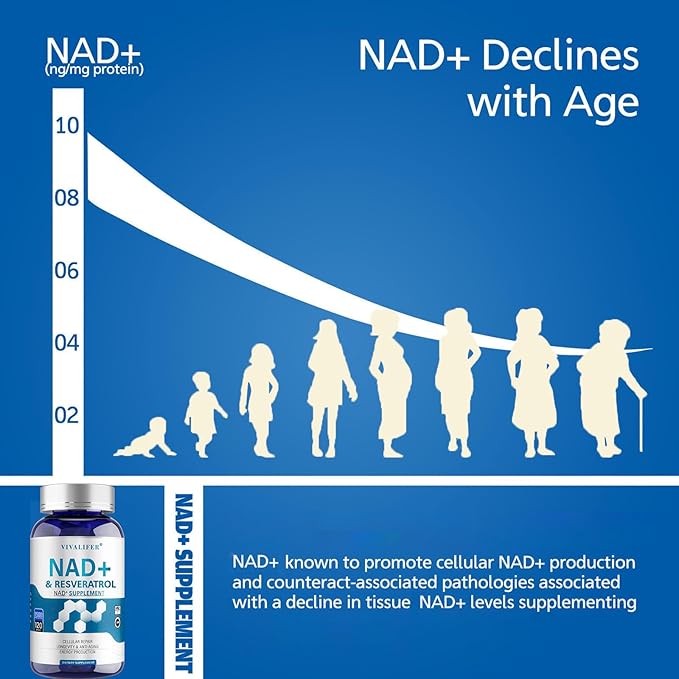 NMN Supplement Alternative 1500 mg - 120 Capsules (40 Day Supply) High Purity NAD+ &amp Resveratrol for Anti-Aging Antioxidant Support Energy &amp Focus Boost