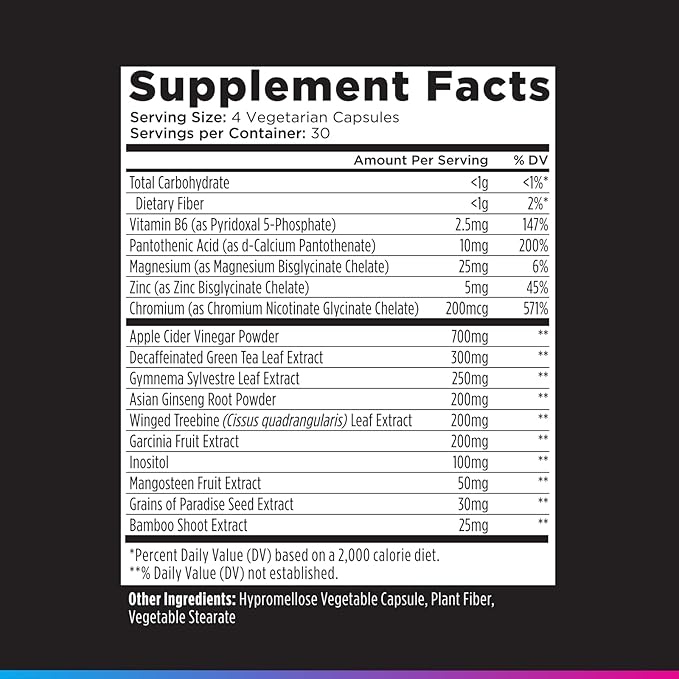 Livingood Daily Metabolism Booster for Women &amp Men Metabolic Support (120 Vegetarian Capsules) - Metabolism Boost Supplement Supports Digestive &amp Heart Health - Non-GMO Gluten-Free &amp Ve