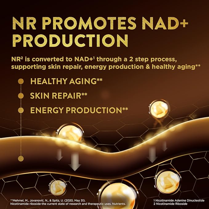 Swisse Plus NAD+ Calm Skin | Clinically Tested NAD+ Supplement | Supports Balanced Healthy Skin | Anti-Aging Supplement for Women &amp Men | 30 Capsules