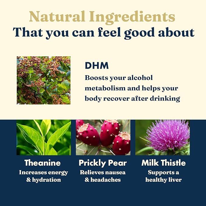 Last Call | Drinking Wellness Aid | DHM-Based Supplement | Dihydromyricetin Prickly Pear Milk Thistle B Vitamins | 10-Pack