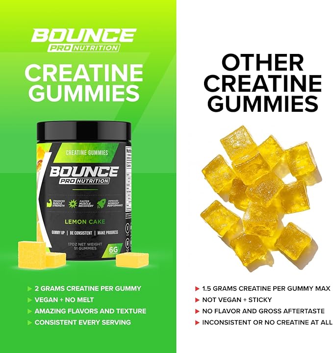 Bounce Pro Creatine Monohydrate Gummies for Men &amp Women Low Calorie 6G of Creatine per Serving Vegan Anti-Melting Gluten-Free Non-GMO (51 Count (Pack of 1) Lemon Cake)