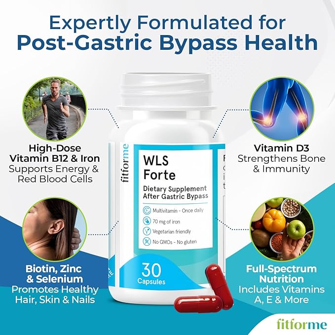 FitForMe Bariatric Multivitamin with Iron Tailored for Gastric Bypass Surgery – One-a-Day Capsule 30-Day Supply Easy-to-Swallow WLS Forte Capsule Scientifically Formulated – for Men &amp Women