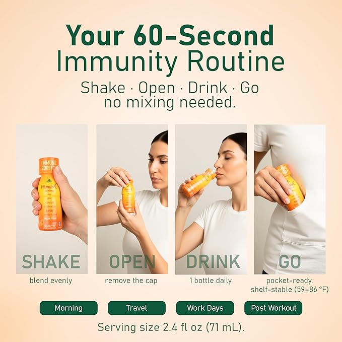 ALFA VITAMINS Vitamin C Shot 1000mg with Zinc Ginger &amp Echinacea – Supports Immune Health &amp Daily Wellness – Orange Flavor – 2.4 FL Oz Bottle – 40 Pack
