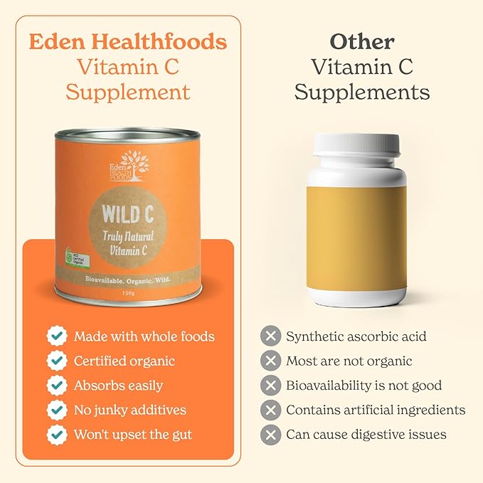 Eden Healthfoods Organic Vitamin C Powder - Pure Wild-Harvested Vitamin C Non-Toxic and Natural 150g Wild C