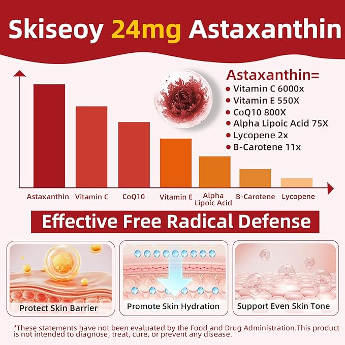 Astaxanthin 24mg Premium Astaxanthin Antioxidant Supplements with MCT Oil Ashwagandha Extract Supports Eye Skin Immune Internal Circulation Microalgae Source Triple Strength - 300 Softgels