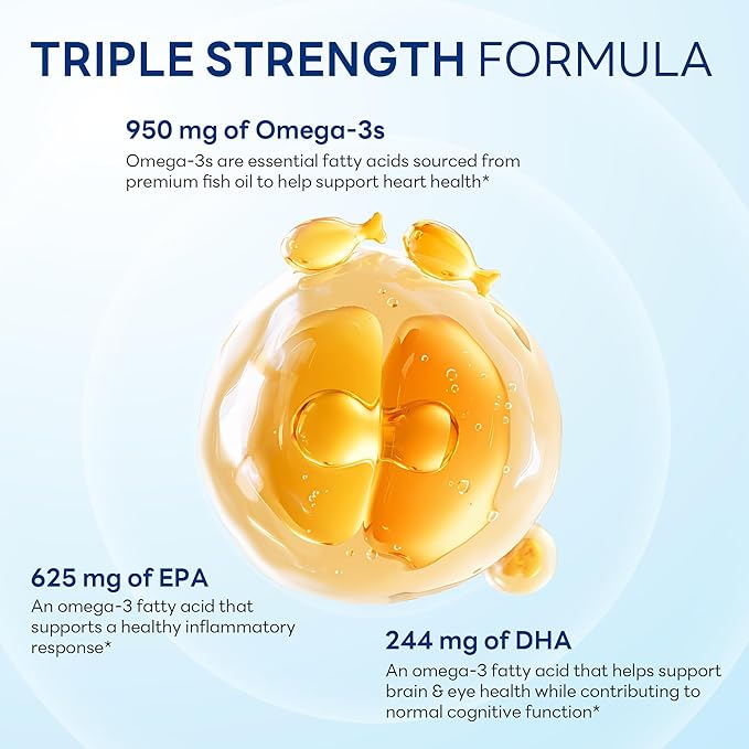 Vitamin World Triple Strength Omega 3 Fish Oil 1360 mg Supplement 950 mg Active Omega-3 Fatty Acids with EPA &amp DHA Supports Heart Brain &amp Joint Health Gluten Free 180 Softgels 6 Months S