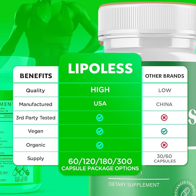 (5 Pack) LipoLess Capsules Official Lipo Less Supplement Pills with All Natural Ingredients Advanced Formula for Optimal Health Support with Premium Vitamins for Active Women &amp Men (300 Capsules