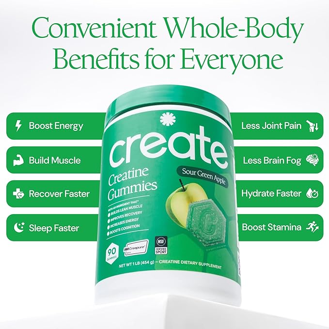 Create Creatine Monohydrate Gummies for Men &amp Women Boost Focus Strength and Endurance Anti-Melting Formula Vegan Gluten-Free Non-GMO 1.5g of Creatine per Gummy (Sour Green Apple)