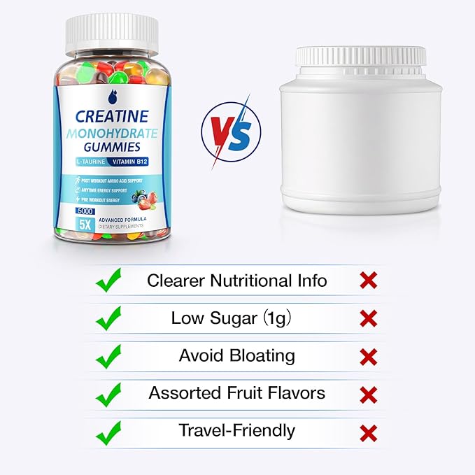 Creatine Gummies for Men &amp Women - Creatine Monohydrate Gummies 5g Muscle Builder Energy Boost &amp Pre-Workout Supplement Low Sugar Taurine Chewable Gummy 2 Pack