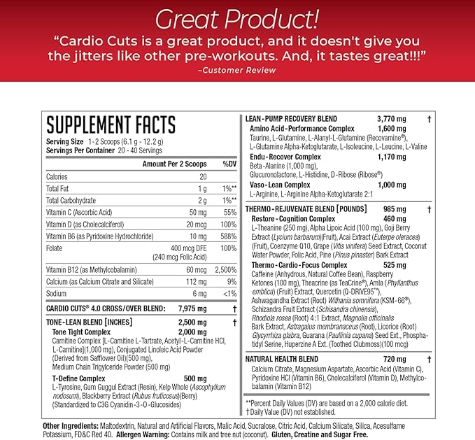 NDS Nutrition Cardio Cuts 4.0 - Miami Sunrise - 8.6 oz.