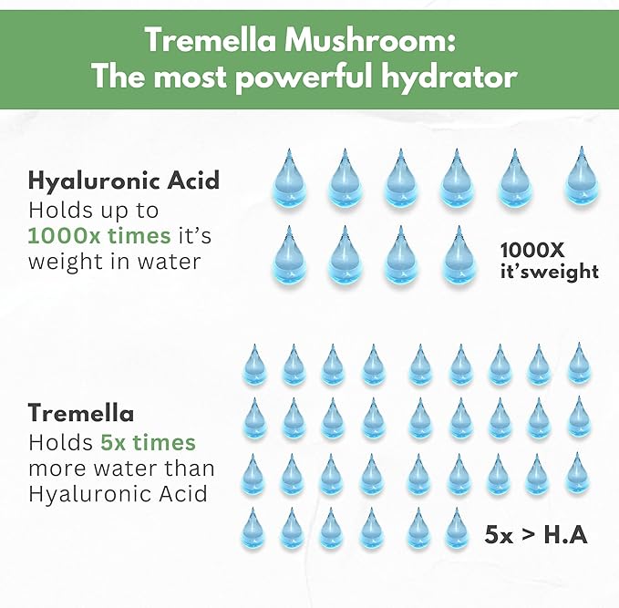 Natural Hyaluronic Acid Supplement 5X Stronger Hydration Pills from Pure Tremella Mushroom with Vitamin C &amp Hibiscus - Skin Supplement Anti Wrinkle Dietary Capsules - hair nails vitamins