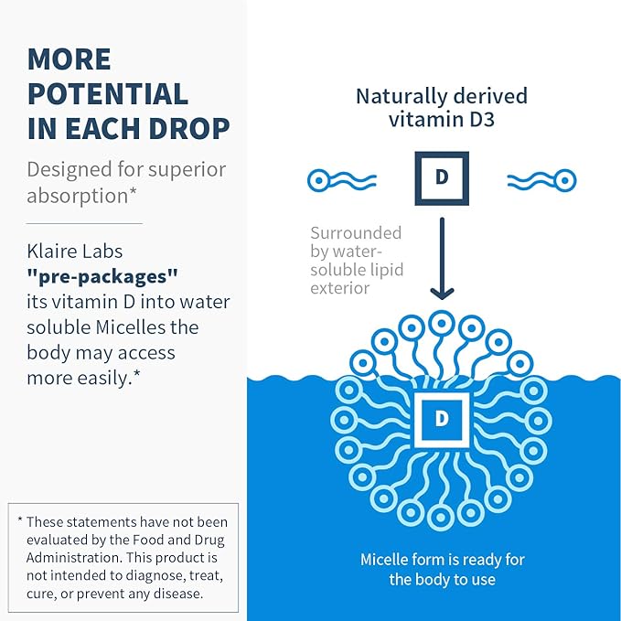 Klaire Labs SFI Health Micellized Vitamin D3 Liquid for Children Infants &amp Adults - 400 IU Vitamin D per Drop - Suitable for Kids - Immune Support - Mango Orange Flavor Drops (600 Servings / 1 fl