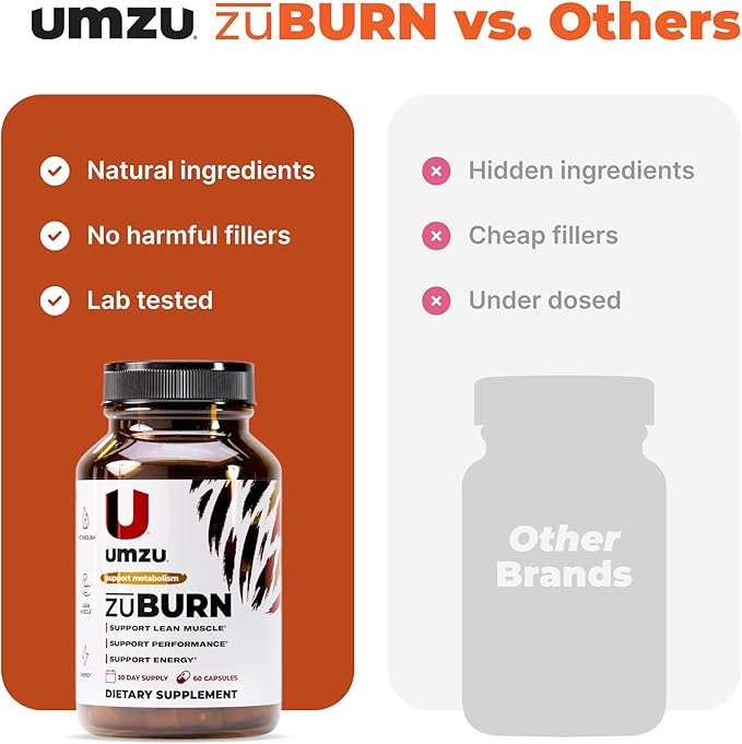 UMZU ZuBurn Energy Support Supplement (30 Day Supply) – Caffeine Mitoburn Capsimax Grains Of Paradise B6 &amp B12 – Energy Supplements For Daily Energy Focus &amp Active Lifestyle Support General