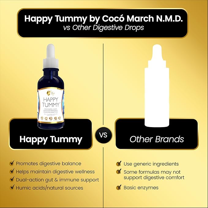 Cocó March N.M.D. Happy Tummy – Bloating Relief for Women &amp Men – Gut &amp Digestive Health Drops with Humic Acid – Gas Relief &amp Debloating Support – 70 Servings 1.0 fl oz
