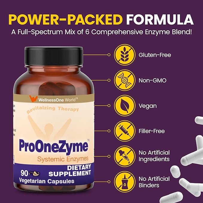 WellnessOne ProOneZyme Digestive Enzymes Supplements - Systemic Proteolytic Enzymes for Digestion Gut Health Gas Relief &amp Bloating - Contains Bromelain Nattokinase Protease &amp More - 90 Cap