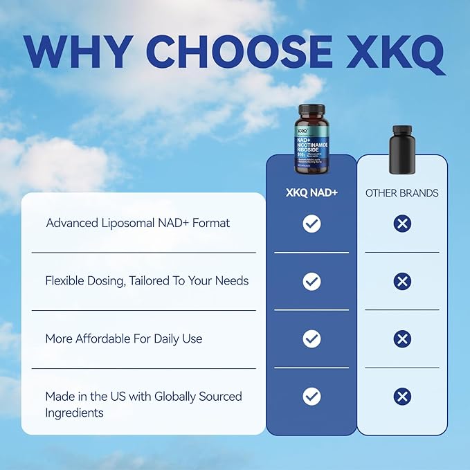 XKQ NAD Supplement Liposomal NAD with Resveratrol｜NMN Supplement | NAD+ Supplement Resveratrol for Men &amp Women | NAD Plus Supplement 910mg60 ServingsTake 2 Daily