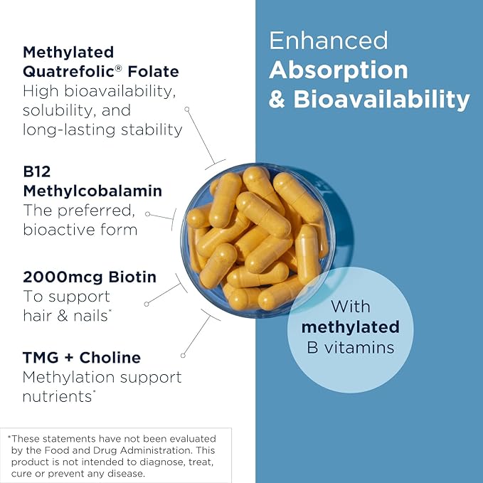 Designs for Health Vitamin B Supreme - B Complex Vitamins for Metabolism Energy Support + Heart Health - Folate Vitamin B12 Niacin Biotin Vitamin B6 + Thiamine B1 Supplement (60 Vegan Capsules)