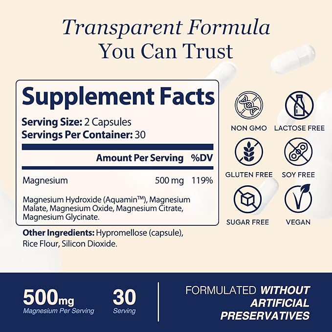 Spectrum 5 Magnesium Complex for Women &amp Men – 5 Magnesium Complex Supplement with Glycinate Malate Citrate &amp Hydroxide for Sleep Muscle Recovery &amp Calm – 500mg Vegan – 60 Capsules