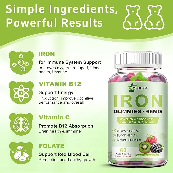 Iron Supplement for Women Men &amp Kids 65mg &amp Vitamin C 250mg per Serving with B6 B12 Folate- Energy Support for Iron Deficiency Anemia Vegan GummyRaspberry Kiwi &amp BlackBerry Flavor 60