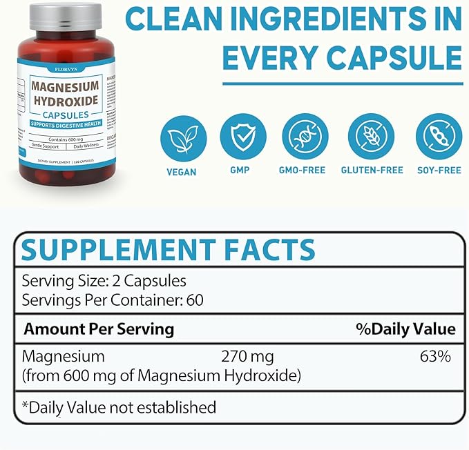 Magnesium Hydroxide Capsules Gentle Osmotic Digestive Regularity Support Helps Maintain Comfortable Bowel Routine Daily GI Balance for Adults - 120 Capsules
