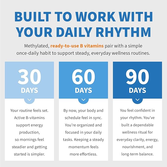 9-in-1 Methylated B Complex with Vitamin C B Complex B12 &amp L-5-MTHF - Vegan Non-GMO Gluten-Free &amp GMP-Certified Energy Brain &amp Wellness Daily Methylcobalamin Multivitamin (90 Servings