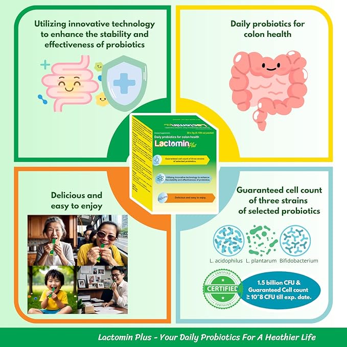 Daily Microencapsulated Probiotics Plus – Gut Health &amp Bloating Relief Designed to Survive Stomach Acid 1.5B CFU 30 Yogurt Flavor Sticks No Water Needed