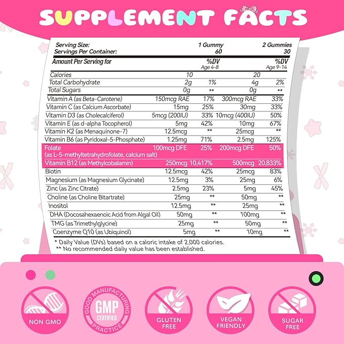 Kids Methylated Multivitamin Chewable Gummies MTHFR Supplement with L Methylfolate Magnesium Biotin Choline Inositol DHA TMG &amp Coq 10 Immune &amp Brain Support Strawberry Flavor 60 Ct