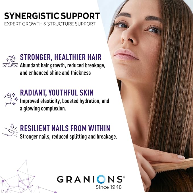 Biotin Keratin Collagen Complex and Collagen Complex Calcium Magnesium Hair Growth and Beauty Bundle
