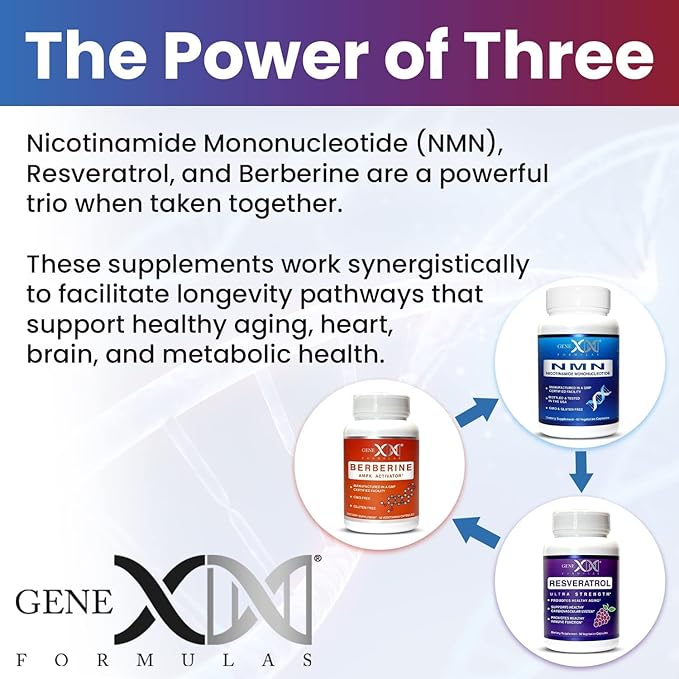 GENEX NMN Resveratrol and Berberine Power Pack Supplements | 250mg Nicotinamide Mononucleotide (NMN) Ultra Strength 500mg Resveratrol &amp AMPK Activator Berberine 500mg for Healthy Aging (3 Bott