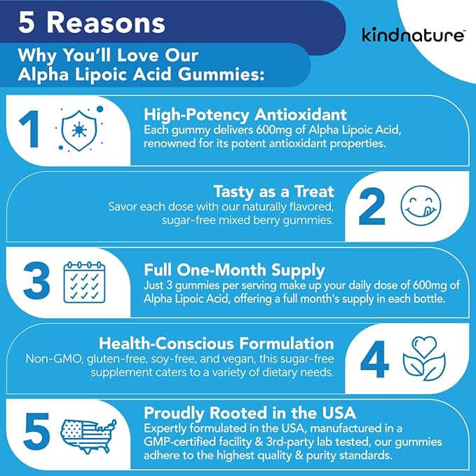 kindnature Alpha Lipoic Acid Gummies 600mg – Neuropathy Supplements – ALA for Nerve Comfort &amp Antioxidant Support – Sugar-Free Vegan Non-GMO – 90 Gummies