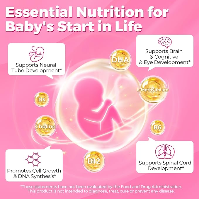 Prenatal Vitamins for Women Multivitamin Gummies w/ Methylfolate 1mg Choline Omega-3(DHA+EPA) Iron Postnatal Vitamins for Women Breastfeeding | BeforeDuring &amp After PregnancySugar FreeVegan6