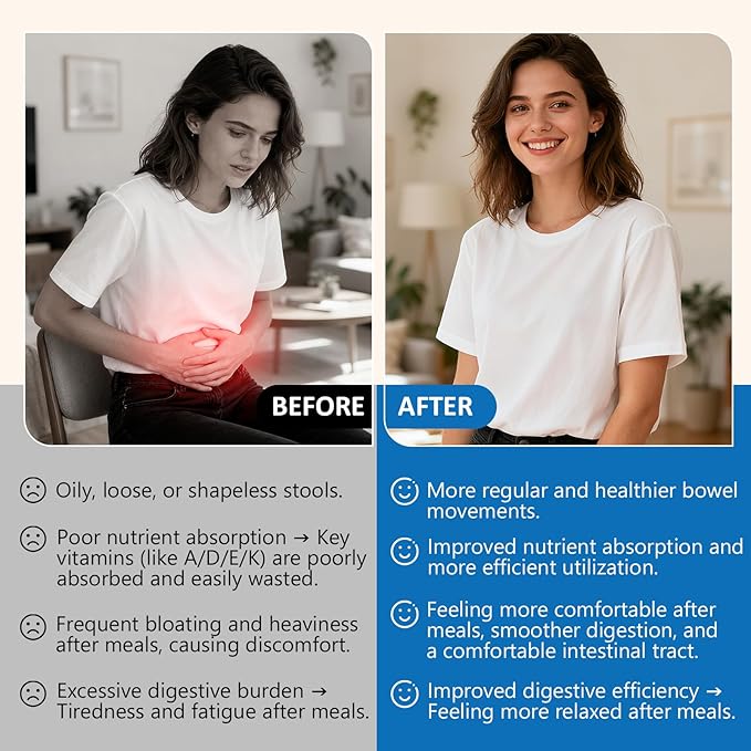 Conjugated Bile Acid Supplement 1000mg – Supports Fat Digestion &amp Absorption of Fats &amp Fat-Soluble Nutrients Gut Comfort &amp Nutrient Utilization 60 Capsules 30 Day Supply