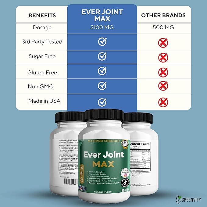 Ever Joint MAX Joint Support Supplement Glucosamine Chondroitin (3)