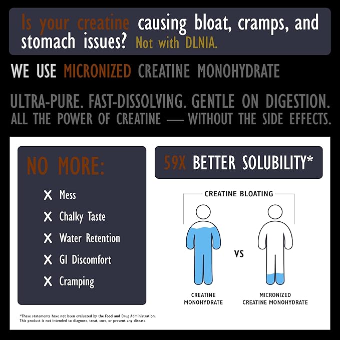 Creatine Monohydrate Gummies for Men &amp Women - Sugar Free &amp Vegan Advanced Formula W/L-Taurine + Vitamin B12 - for Muscle Strength Muscles Builder Recovery (120 Count (Pack of 1) Mixed Berr