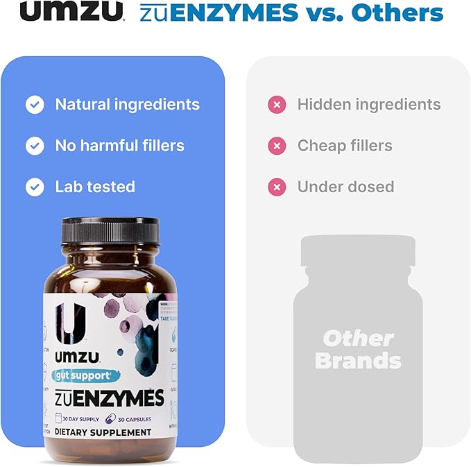 UMZU zuEnzymes Digestive Support Supplement (30 Day Supply) – 21 Enzyme Blend with Lipase Protease &amp Amylase – Digestive Enzymes for Gut Health &amp Probiotic Daily Digestive Wellness Support Fo