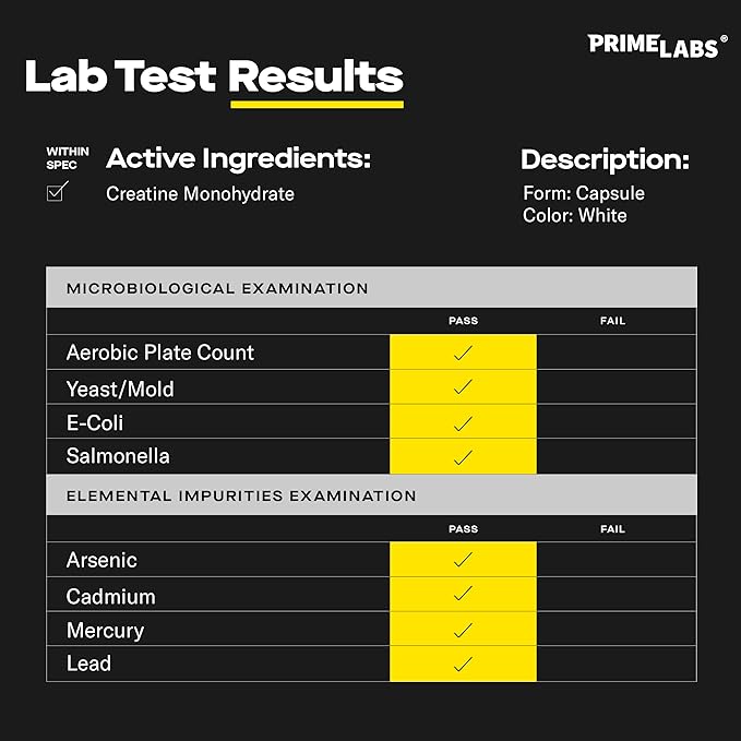 Prime Labs Creatine Monohydrate Capsules - 5g (5000mg) - Muscle Growth Recovery Brain Function - for Men &amp Women - 120 Count