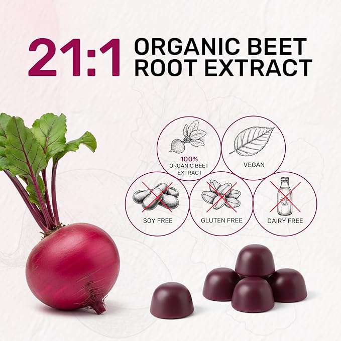 Raw Probiotics 100 Billion CFU + Organic Beet Root Nitric Oxide Gummies | Digestive Circulation &amp Everyday Energy Support