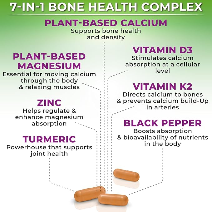 Bone Health &amp Gut Support Bundle – 3-in-1 Probiotic 50 Billion CFU Prebiotic and Digestive Enzymes + Plant-Based Calcium Magnesium Zinc D3 K2 &amp Organic Turmeric – Vegan Non-GMO Clean La