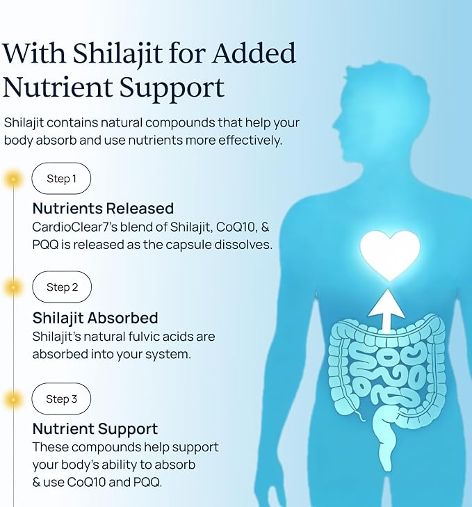 Simple Promise Heart &amp Circulation Support Bundle – Supports Cardiovascular Health Blood Flow &amp Energy – CardioClear7 &amp VenoPlus8 for Cellular Energy and Nitric Oxide Support – 30-Day Sup
