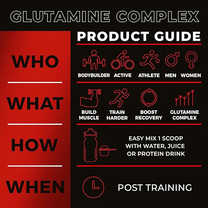 Glutamine Matrix 300 Grams | Natural | Non-GMO | Gluten Free | 60 Servings