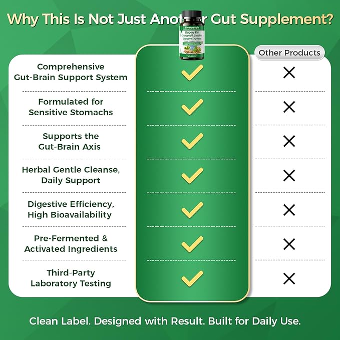 GREENPEOPLE Digestive Enzymes for Women &amp Men-Ultra Gut Health &amp Cleanse With Slippery Elm Chlorophyll Spirulina Probiotics Complex-Complete Gut Supplement for Mood &amp Relaxation Gentle
