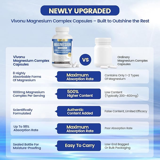 240 Capsules (2 Bottle | 480 Capsules)