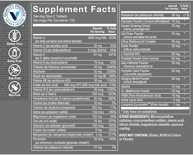 The Vitamin Shoppe Men’s Multivitamin Complete Daily Multi with Essential Vitamins &amp Minerals for Men’s Health Energy Production &amp Wellness Support Gluten Free Dairy Free 300 Tablets